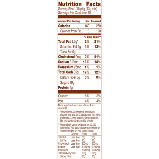 (2 pack) Betty Crocker Super Moist Yellow Cake Mix, 15.25 oz