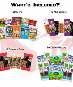 Gluten Free Snacks Care Package for College Students, Military, Office Snacks, Christmas By SnackBOX | Snack BOX