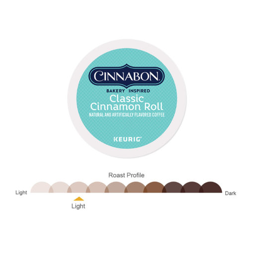 Cinnabon Classic Cinnamon Roll Flavored K-Cup Coffee Pods, Light Roast, 24 Count for Keurig Brewers